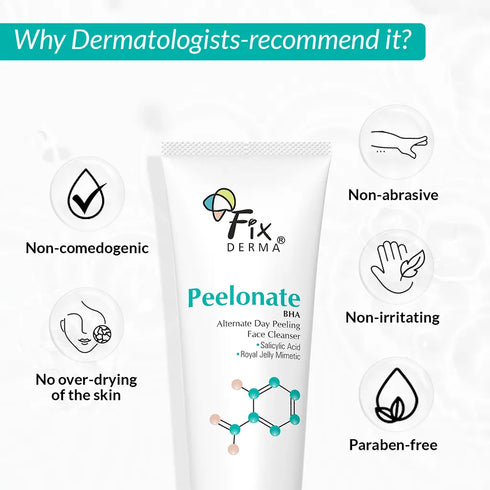 Fixderma Skincare Body Cleanser For Oily And Acne Prone Skin
